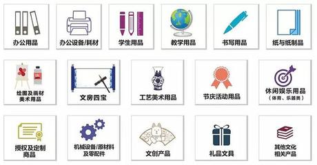2019第113届上海文化用品展